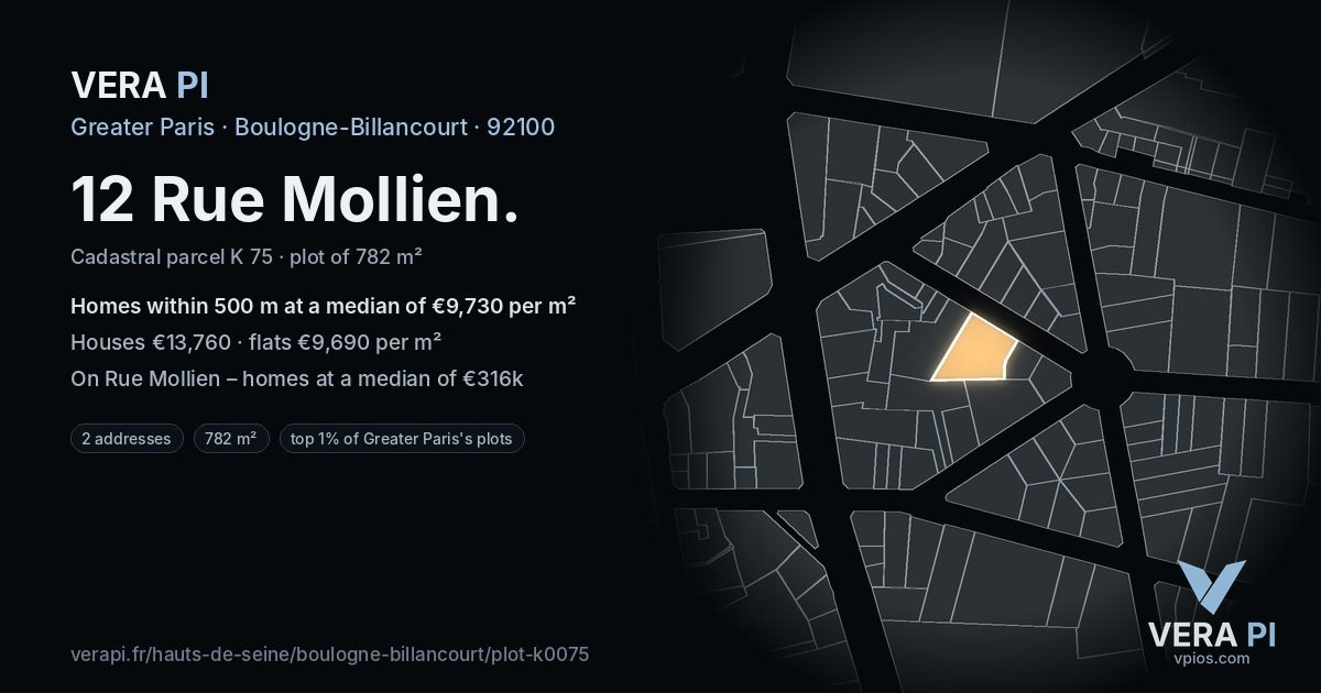 12 Rue Mollien, Boulogne-Billancourt at night – the plot lit, the parcels around coloured by the prices near them