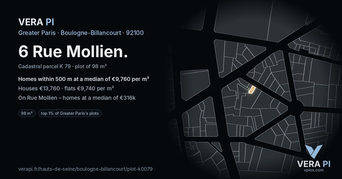 6 Rue Mollien, Boulogne-Billancourt at night – the plot lit, the parcels around coloured by the prices near them