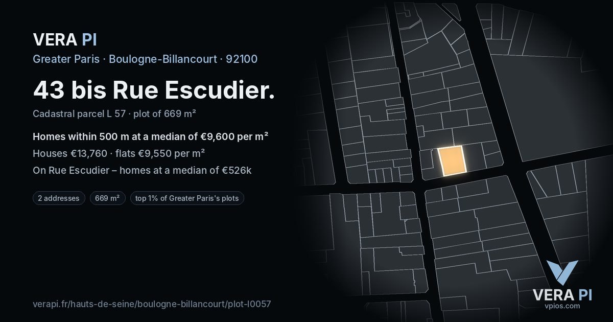 43 bis Rue Escudier, Boulogne-Billancourt at night – the plot lit, the parcels around coloured by the prices near them