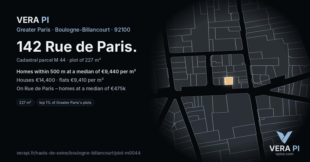 142 Rue de Paris, Boulogne-Billancourt at night – the plot lit, the parcels around coloured by the prices near them