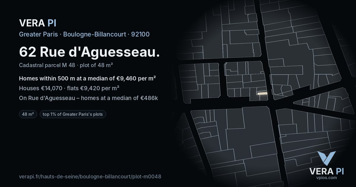 62 Rue d'Aguesseau, Boulogne-Billancourt at night – the plot lit, the parcels around coloured by the prices near them