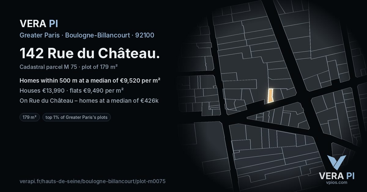 142 Rue du Château, Boulogne-Billancourt at night – the plot lit, the parcels around coloured by the prices near them