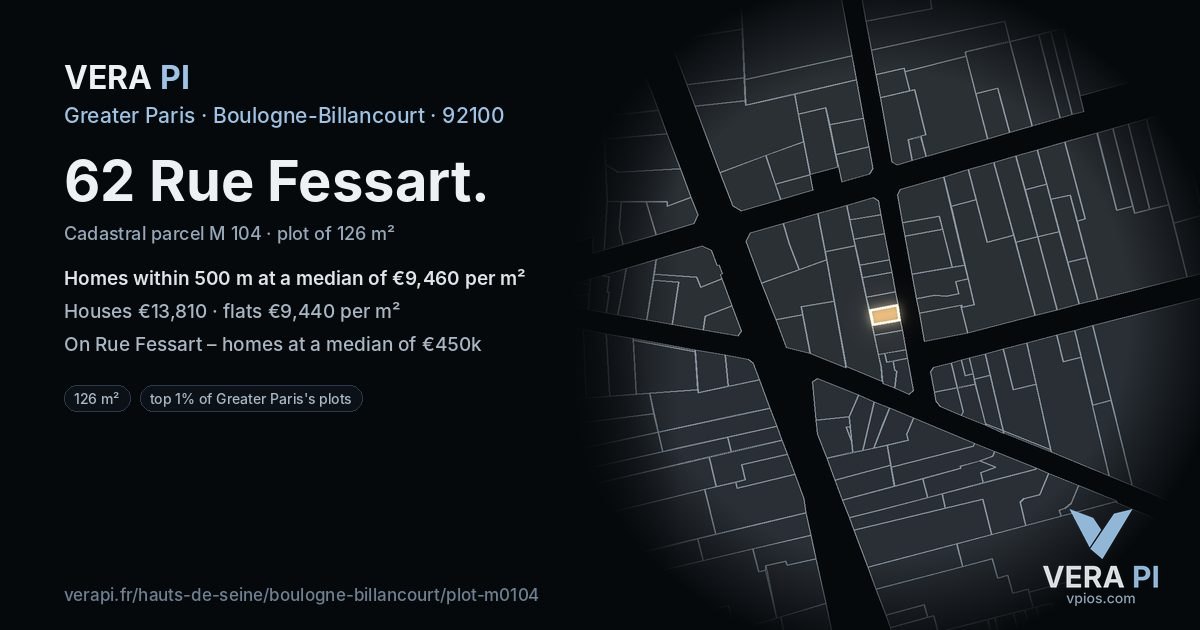 62 Rue Fessart, Boulogne-Billancourt at night – the plot lit, the parcels around coloured by the prices near them