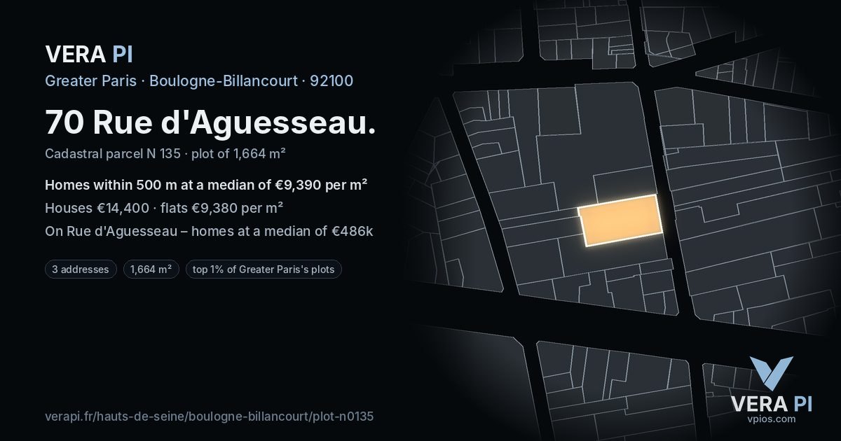 70 Rue d'Aguesseau, Boulogne-Billancourt at night – the plot lit, the parcels around coloured by the prices near them