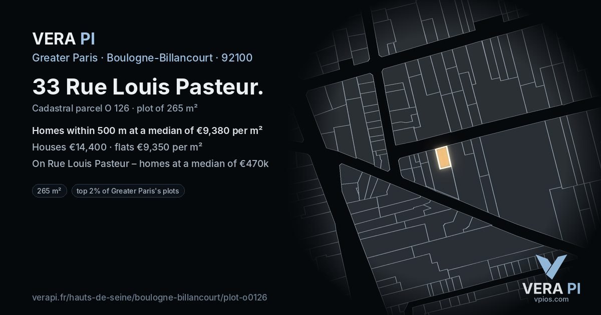 33 Rue Louis Pasteur, Boulogne-Billancourt at night – the plot lit, the parcels around coloured by the prices near them