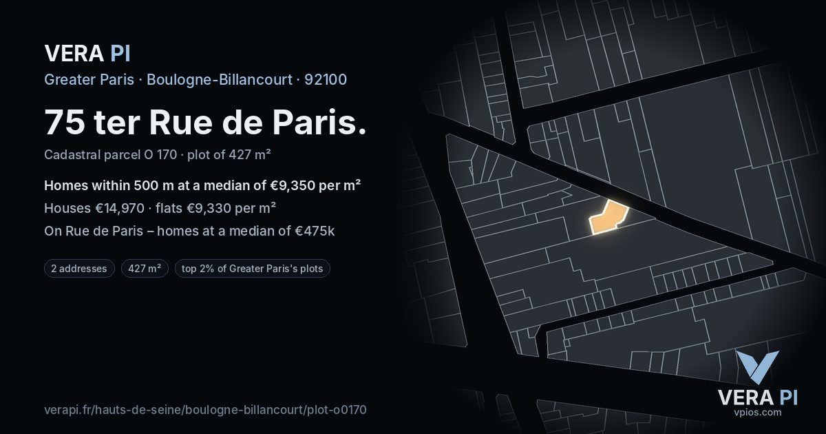 75 ter Rue de Paris, Boulogne-Billancourt at night – the plot lit, the parcels around coloured by the prices near them