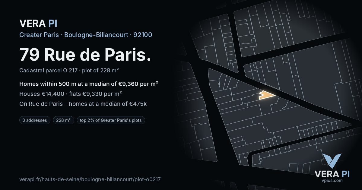 79 Rue de Paris, Boulogne-Billancourt at night – the plot lit, the parcels around coloured by the prices near them