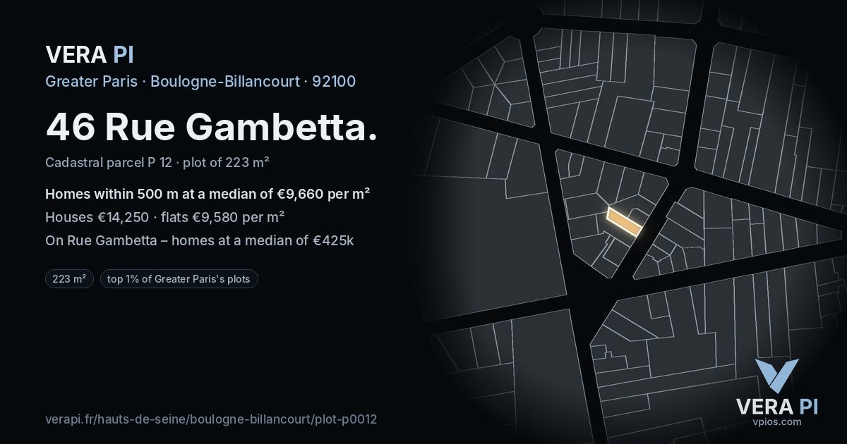 46 Rue Gambetta, Boulogne-Billancourt at night – the plot lit, the parcels around coloured by the prices near them
