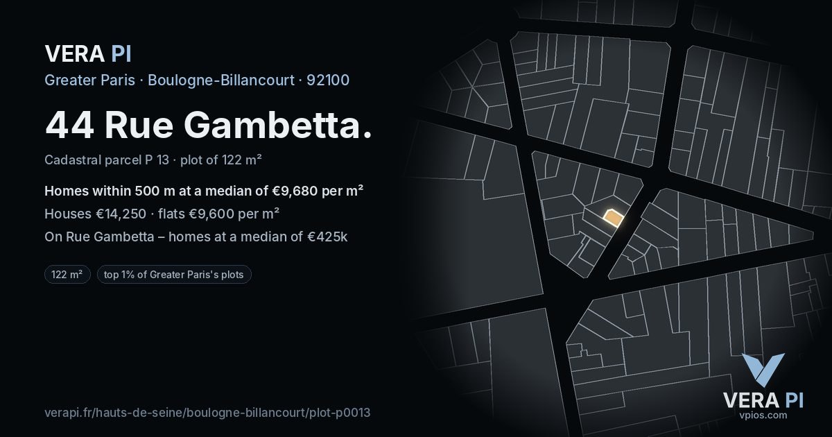 44 Rue Gambetta, Boulogne-Billancourt at night – the plot lit, the parcels around coloured by the prices near them