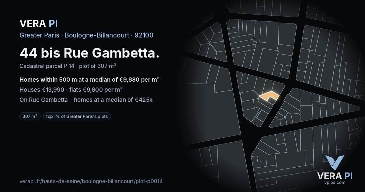 44 bis Rue Gambetta, Boulogne-Billancourt at night – the plot lit, the parcels around coloured by the prices near them