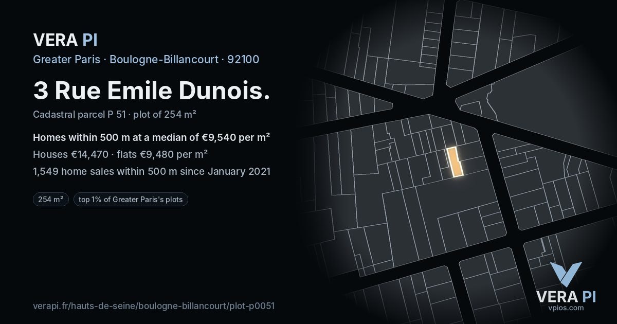 3 Rue Emile Dunois, Boulogne-Billancourt at night – the plot lit, the parcels around coloured by the prices near them