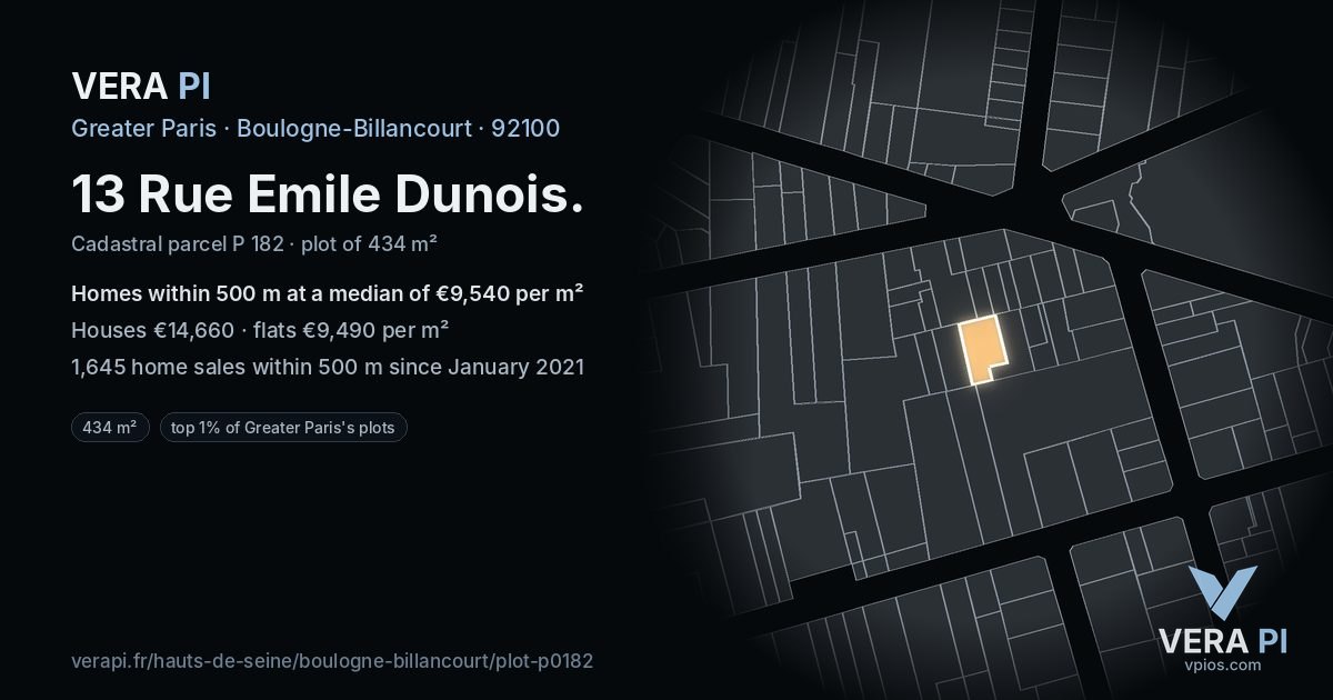 13 Rue Emile Dunois, Boulogne-Billancourt at night – the plot lit, the parcels around coloured by the prices near them