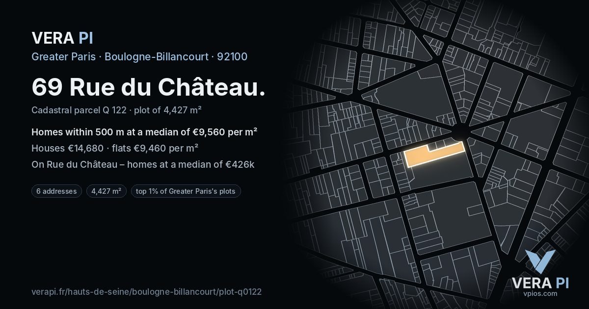 69 Rue du Château, Boulogne-Billancourt at night – the plot lit, the parcels around coloured by the prices near them