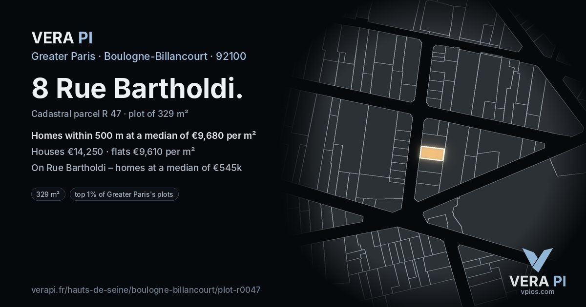 8 Rue Bartholdi, Boulogne-Billancourt at night – the plot lit, the parcels around coloured by the prices near them