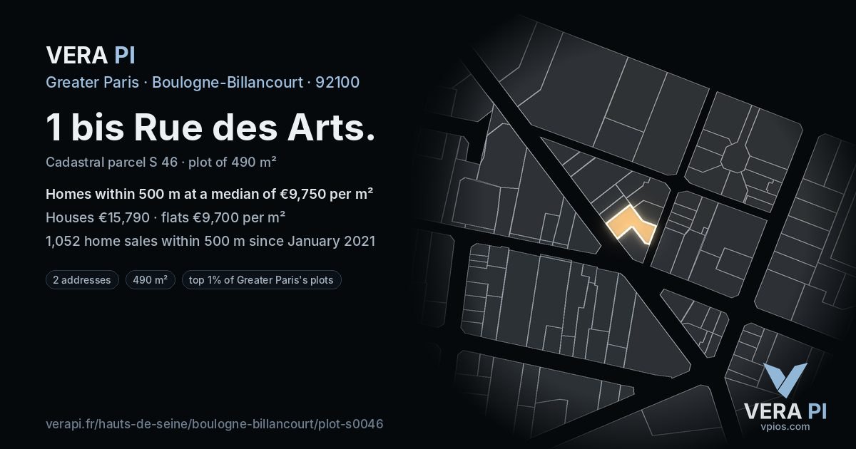 1 bis Rue des Arts, Boulogne-Billancourt at night – the plot lit, the parcels around coloured by the prices near them