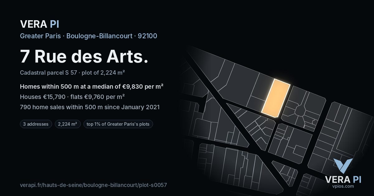 7 Rue des Arts, Boulogne-Billancourt at night – the plot lit, the parcels around coloured by the prices near them