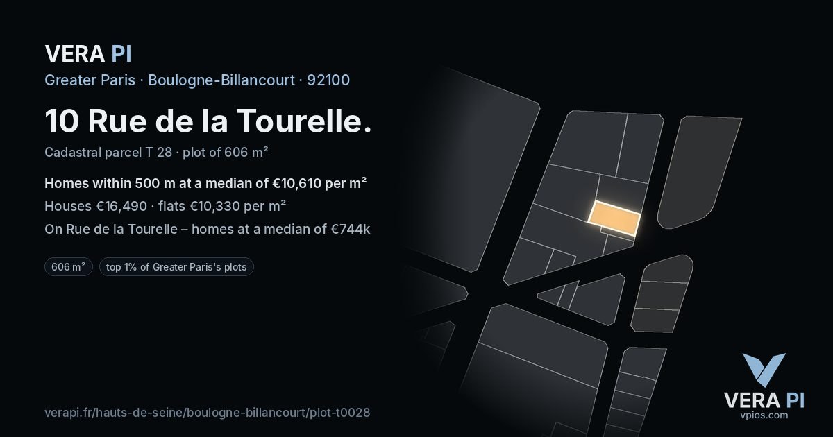 10 Rue de la Tourelle, Boulogne-Billancourt at night – the plot lit, the parcels around coloured by the prices near them