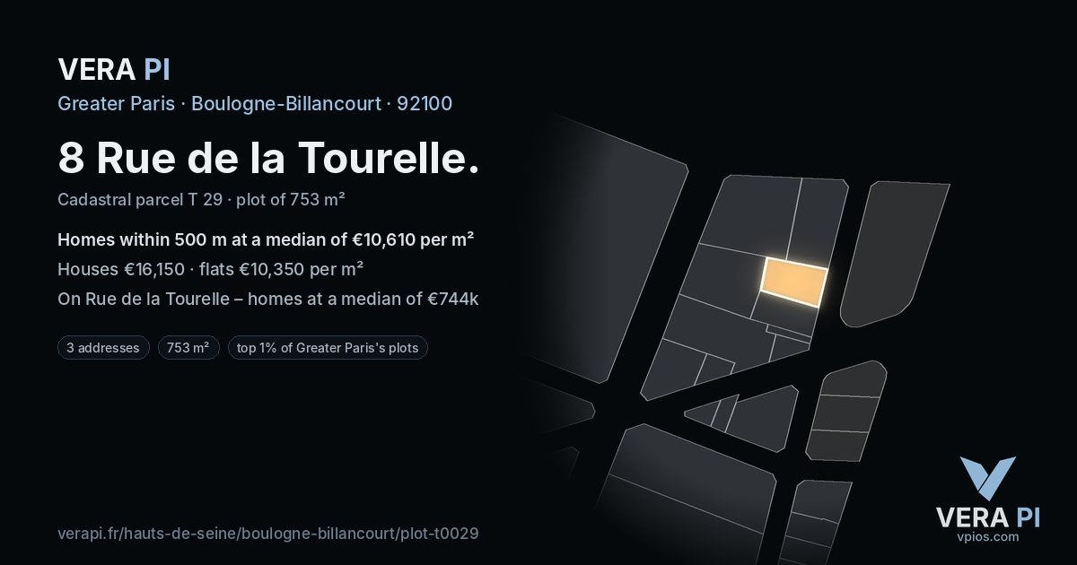 8 Rue de la Tourelle, Boulogne-Billancourt at night – the plot lit, the parcels around coloured by the prices near them