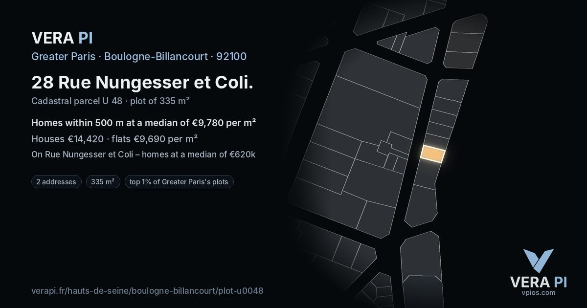 28 Rue Nungesser et Coli, Boulogne-Billancourt at night – the plot lit, the parcels around coloured by the prices near them