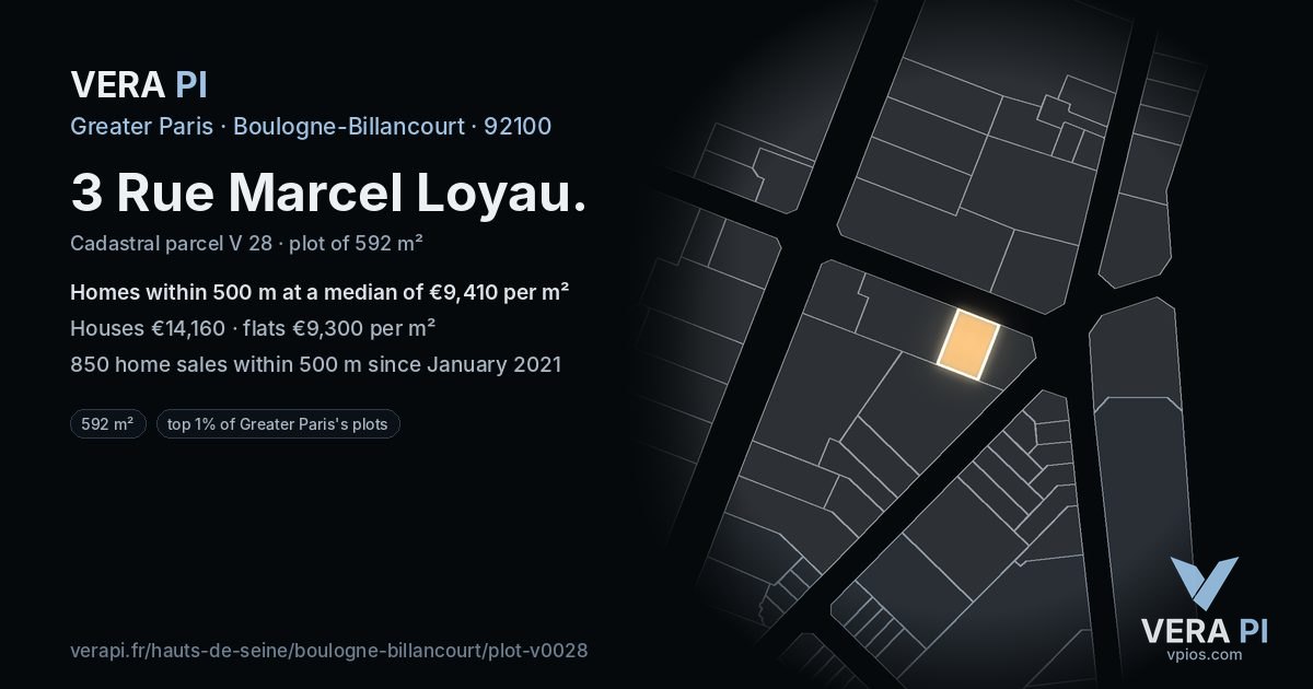 3 Rue Marcel Loyau, Boulogne-Billancourt at night – the plot lit, the parcels around coloured by the prices near them