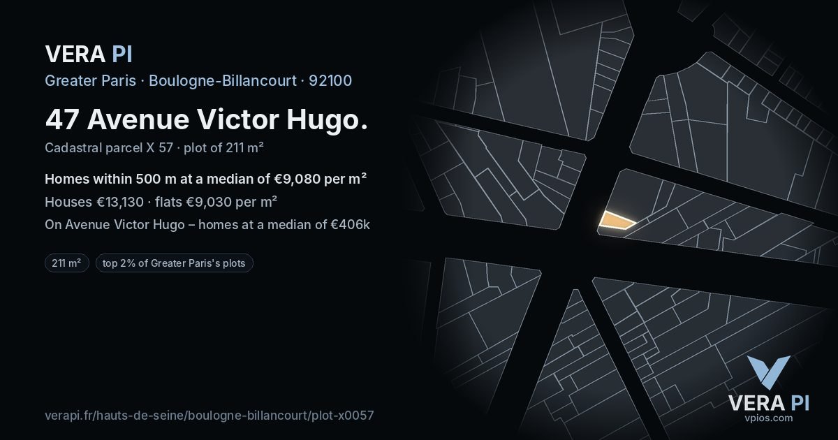 47 Avenue Victor Hugo, Boulogne-Billancourt at night – the plot lit, the parcels around coloured by the prices near them