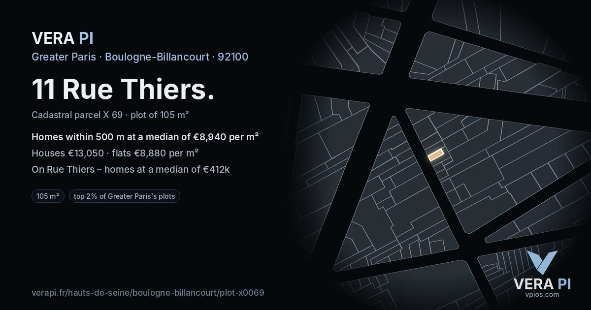 11 Rue Thiers, Boulogne-Billancourt at night – the plot lit, the parcels around coloured by the prices near them