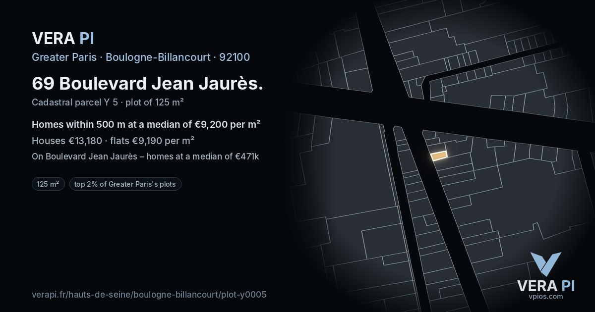 69 Boulevard Jean Jaurès, Boulogne-Billancourt at night – the plot lit, the parcels around coloured by the prices near them