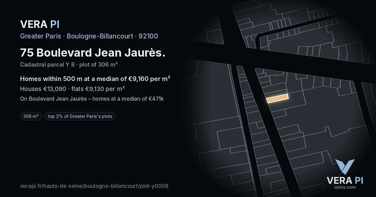 75 Boulevard Jean Jaurès, Boulogne-Billancourt at night – the plot lit, the parcels around coloured by the prices near them