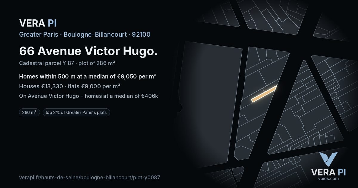 66 Avenue Victor Hugo, Boulogne-Billancourt at night – the plot lit, the parcels around coloured by the prices near them