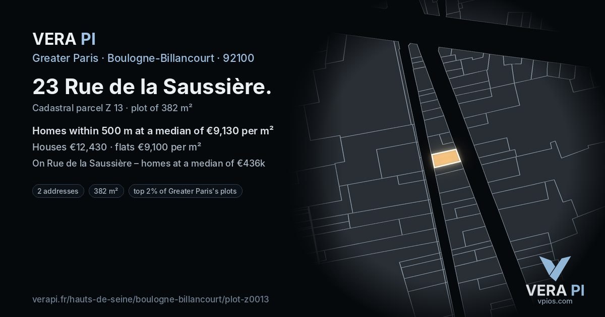 23 Rue de la Saussière, Boulogne-Billancourt at night – the plot lit, the parcels around coloured by the prices near them