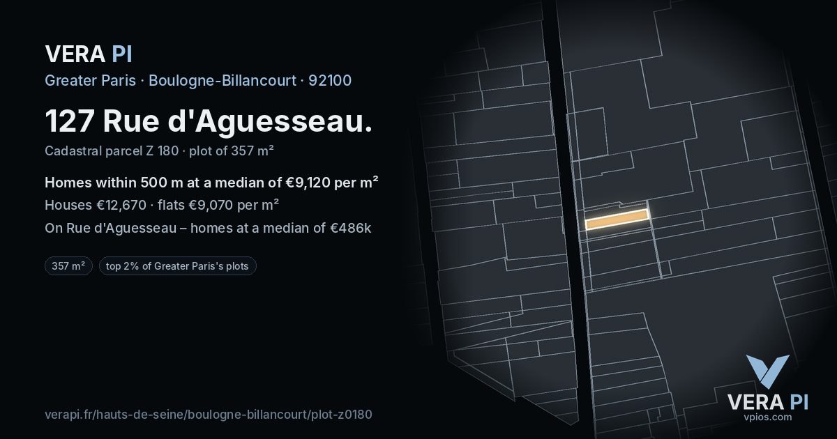 127 Rue d'Aguesseau, Boulogne-Billancourt at night – the plot lit, the parcels around coloured by the prices near them