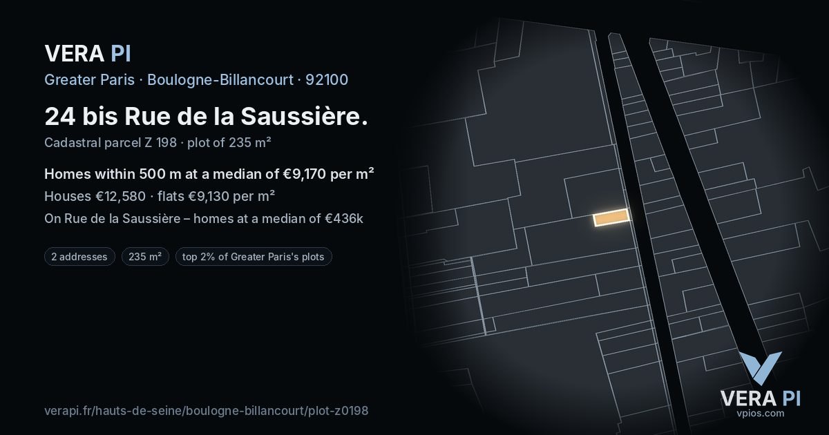 24 bis Rue de la Saussière, Boulogne-Billancourt at night – the plot lit, the parcels around coloured by the prices near them