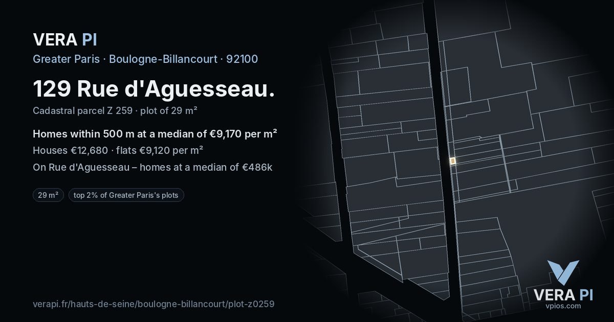 129 Rue d'Aguesseau, Boulogne-Billancourt at night – the plot lit, the parcels around coloured by the prices near them