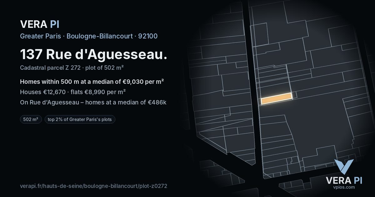 137 Rue d'Aguesseau, Boulogne-Billancourt at night – the plot lit, the parcels around coloured by the prices near them