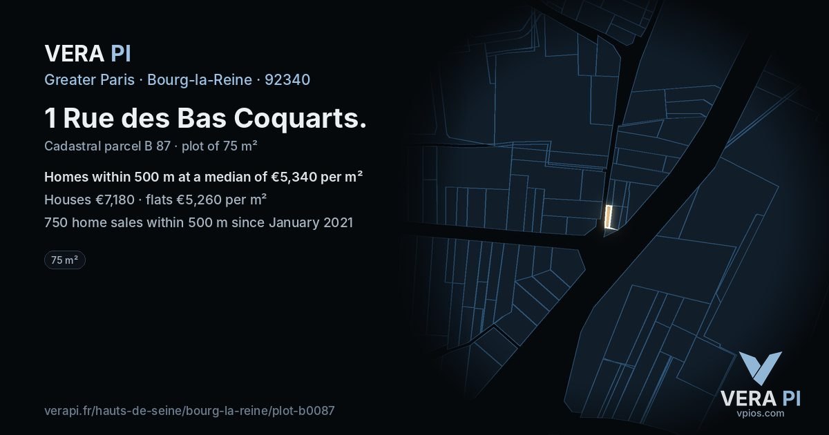 1 Rue des Bas Coquarts, Bourg-la-Reine at night – the plot lit, the parcels around coloured by the prices near them