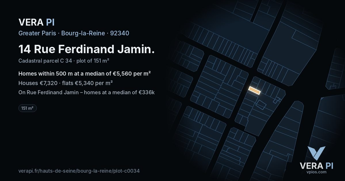 14 Rue Ferdinand Jamin, Bourg-la-Reine at night – the plot lit, the parcels around coloured by the prices near them