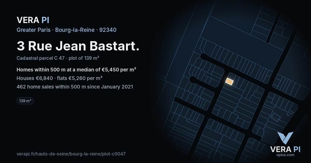 3 Rue Jean Bastart, Bourg-la-Reine at night – the plot lit, the parcels around coloured by the prices near them