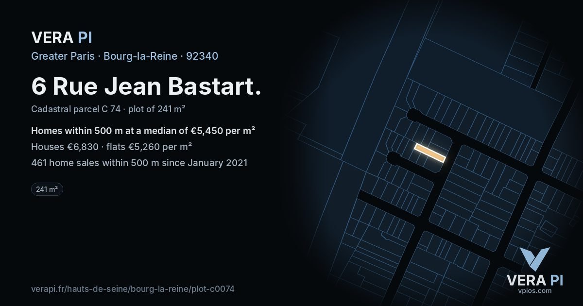 6 Rue Jean Bastart, Bourg-la-Reine at night – the plot lit, the parcels around coloured by the prices near them