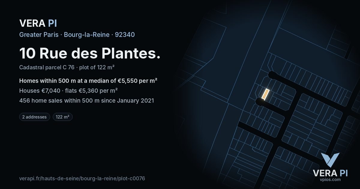 10 Rue des Plantes, Bourg-la-Reine at night – the plot lit, the parcels around coloured by the prices near them