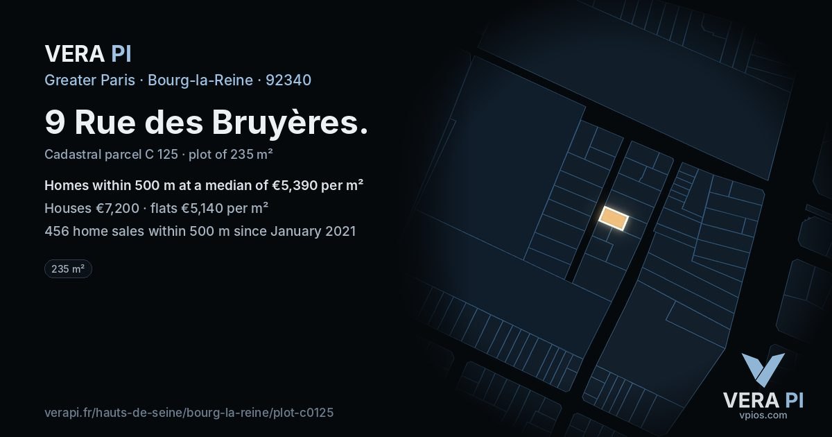 9 Rue des Bruyères, Bourg-la-Reine at night – the plot lit, the parcels around coloured by the prices near them