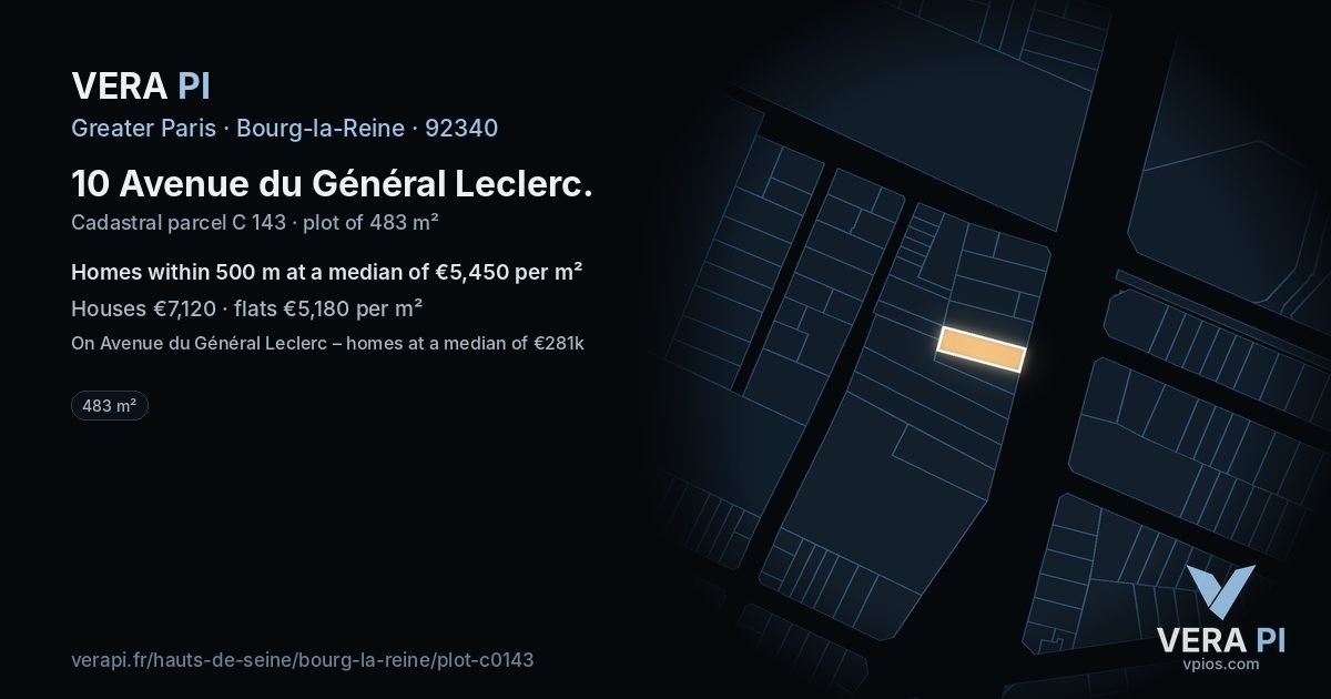 10 Avenue du Général Leclerc, Bourg-la-Reine at night – the plot lit, the parcels around coloured by the prices near them