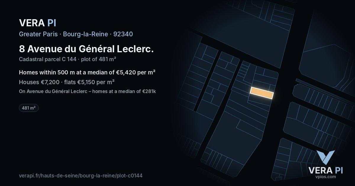 8 Avenue du Général Leclerc, Bourg-la-Reine at night – the plot lit, the parcels around coloured by the prices near them