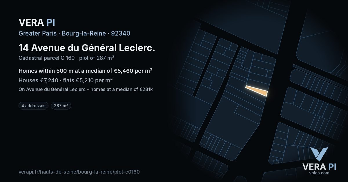14 Avenue du Général Leclerc, Bourg-la-Reine at night – the plot lit, the parcels around coloured by the prices near them