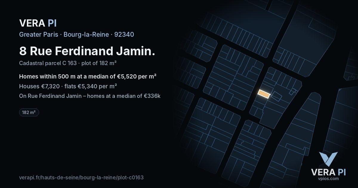 8 Rue Ferdinand Jamin, Bourg-la-Reine at night – the plot lit, the parcels around coloured by the prices near them