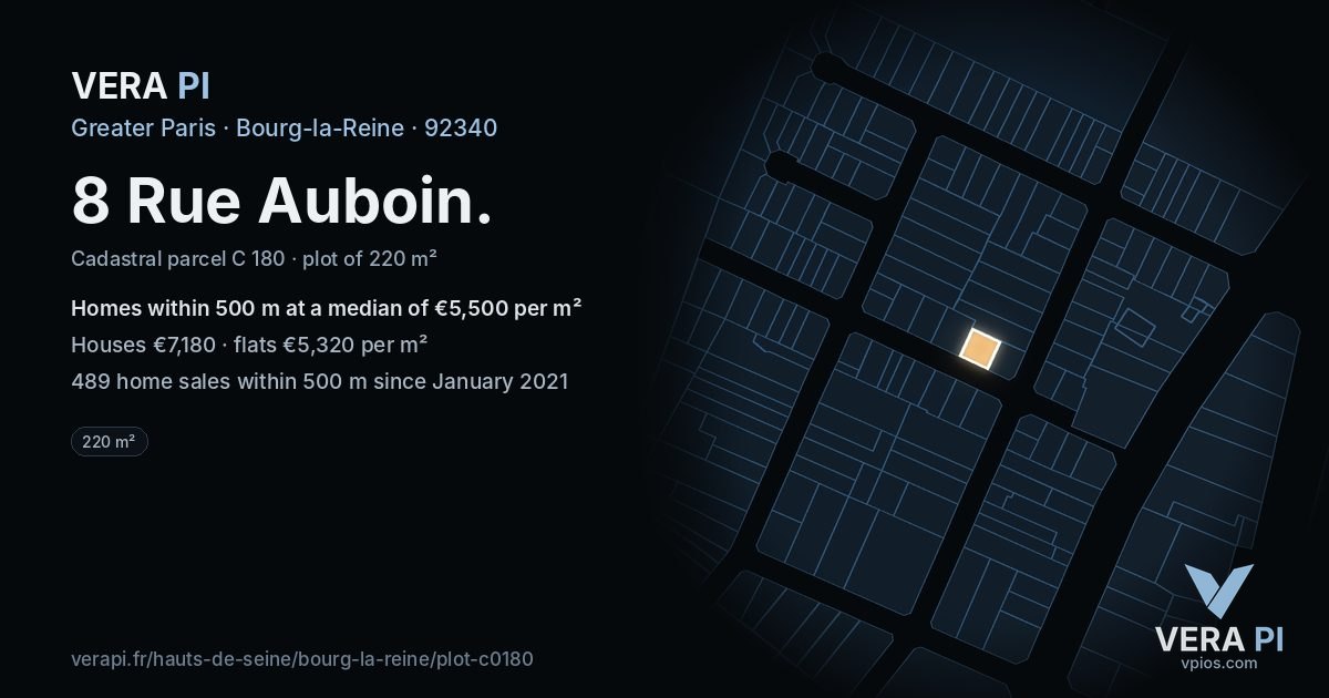 8 Rue Auboin, Bourg-la-Reine at night – the plot lit, the parcels around coloured by the prices near them