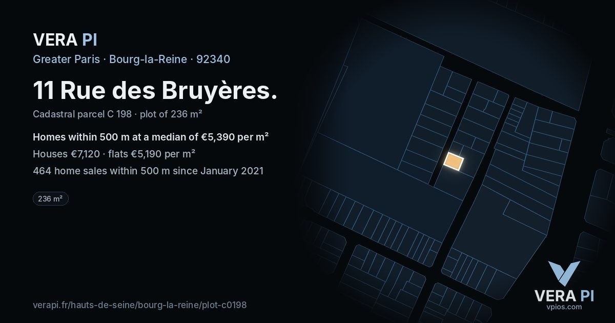 11 Rue des Bruyères, Bourg-la-Reine at night – the plot lit, the parcels around coloured by the prices near them