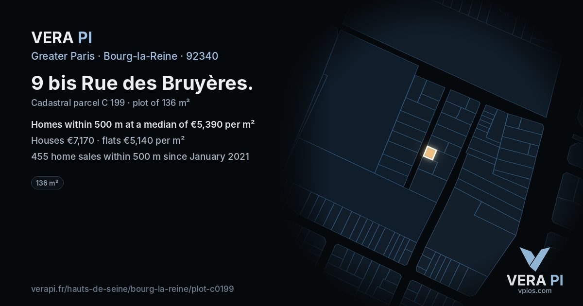 9 bis Rue des Bruyères, Bourg-la-Reine at night – the plot lit, the parcels around coloured by the prices near them
