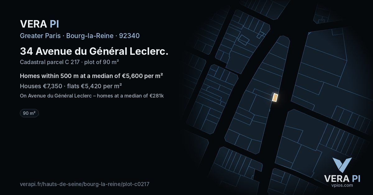 34 Avenue du Général Leclerc, Bourg-la-Reine at night – the plot lit, the parcels around coloured by the prices near them