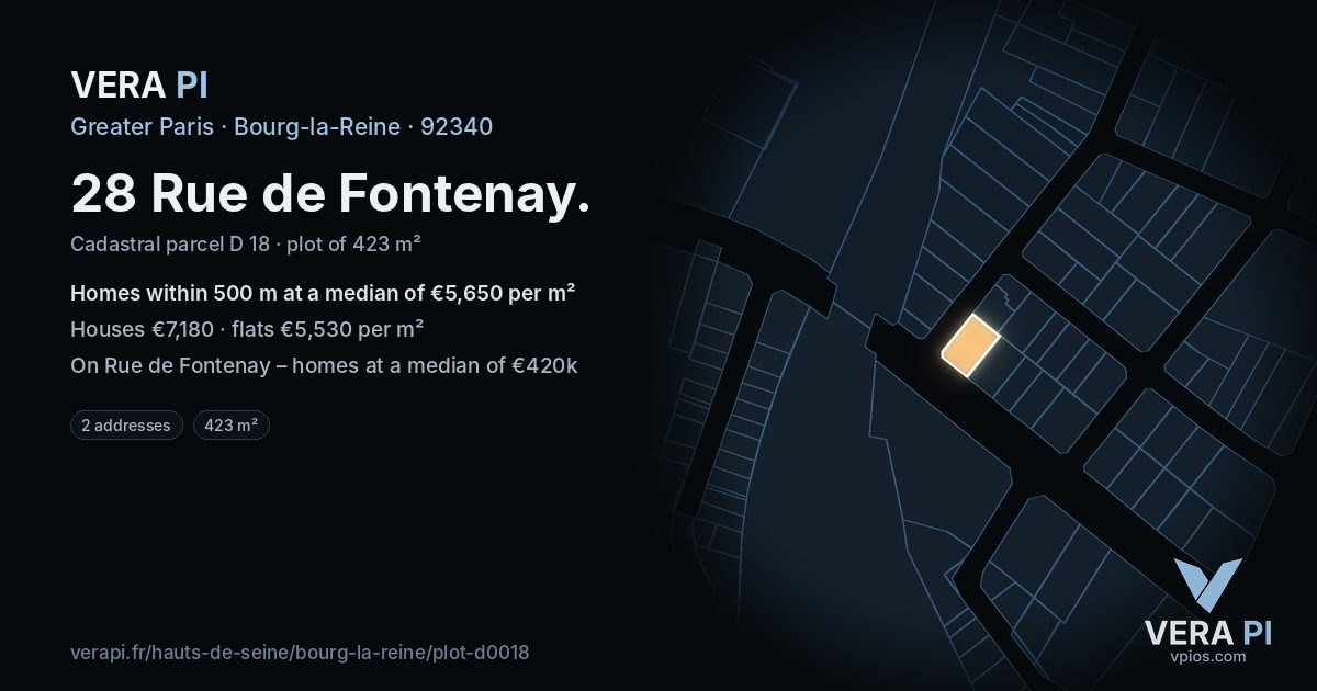 28 Rue de Fontenay, Bourg-la-Reine at night – the plot lit, the parcels around coloured by the prices near them