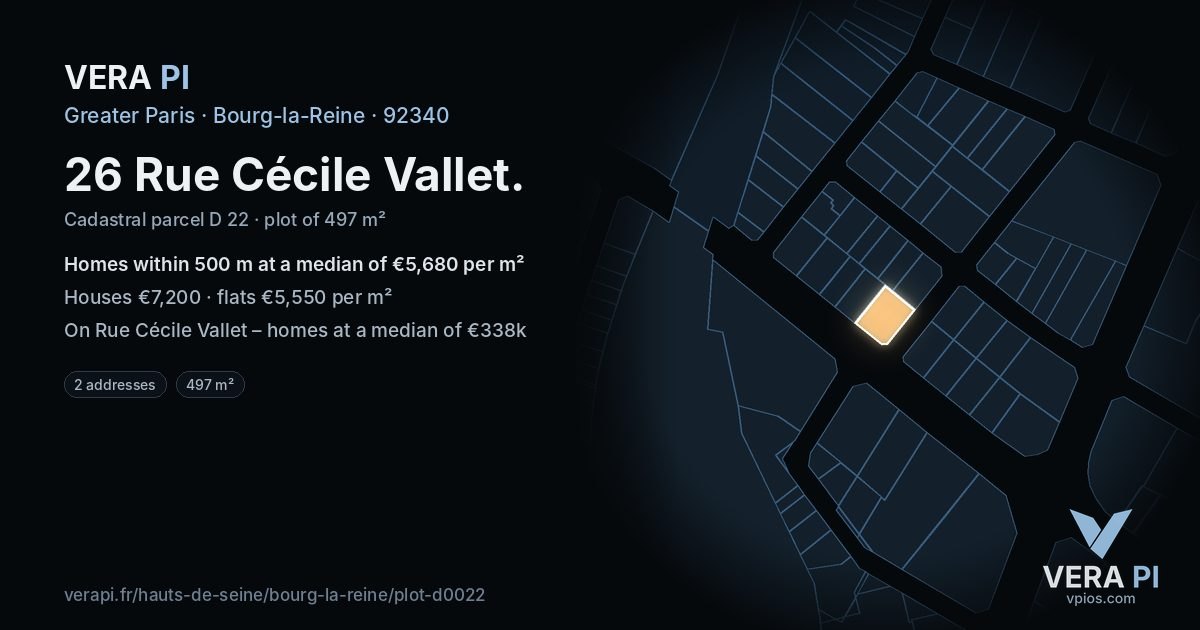 26 Rue Cécile Vallet, Bourg-la-Reine at night – the plot lit, the parcels around coloured by the prices near them